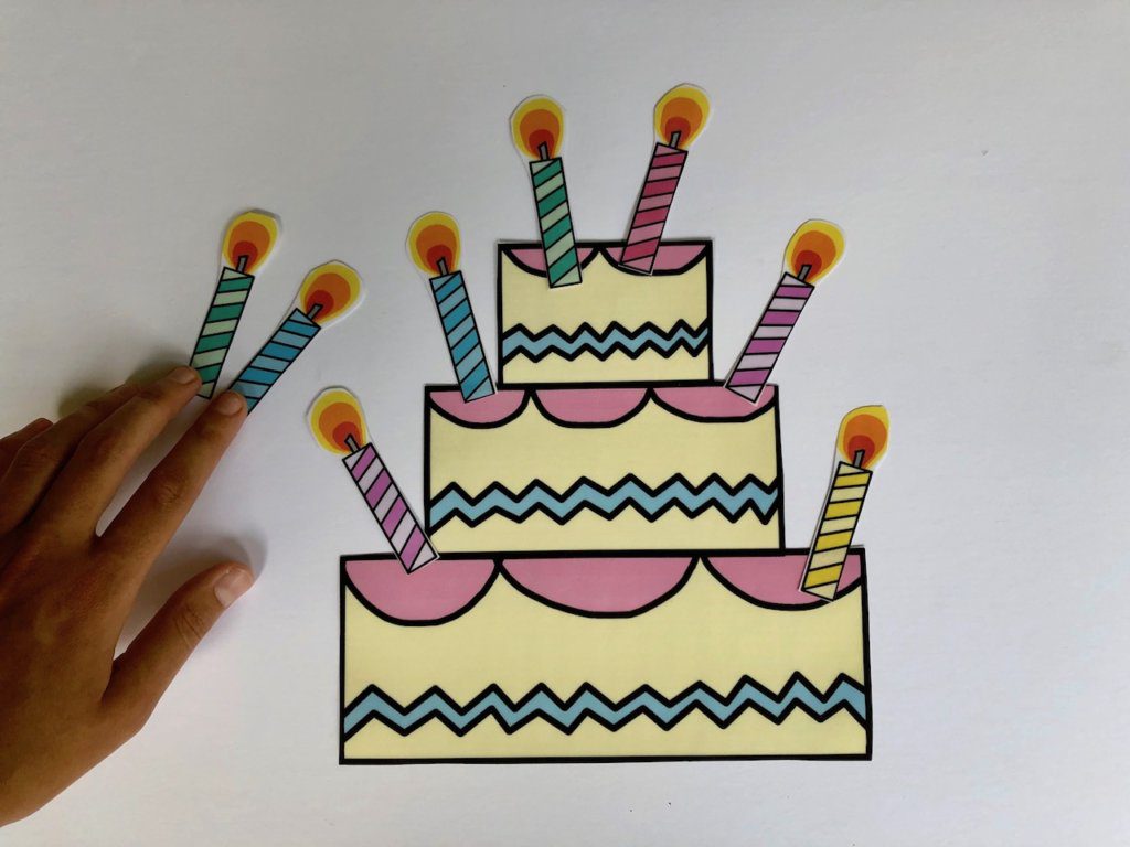 online teaching reward system birthday cake